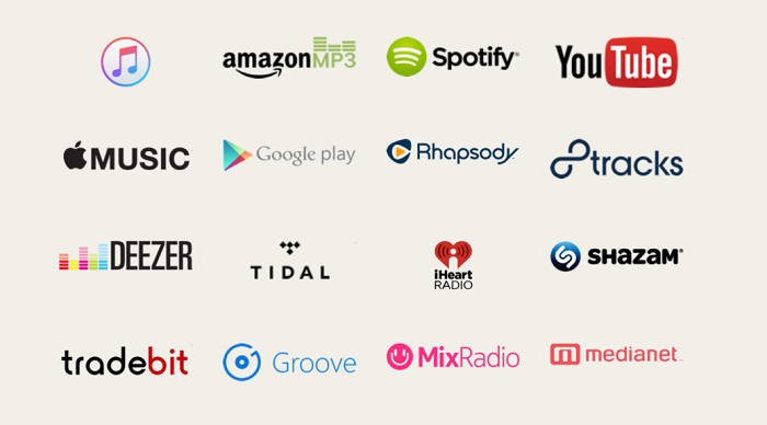 Music Streaming Services A Few 1038X576 1