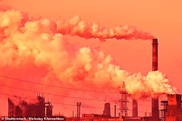 Global Warming Red